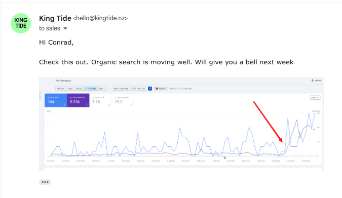 Early search update email to Conrad - organic search climbing within weeks of launch