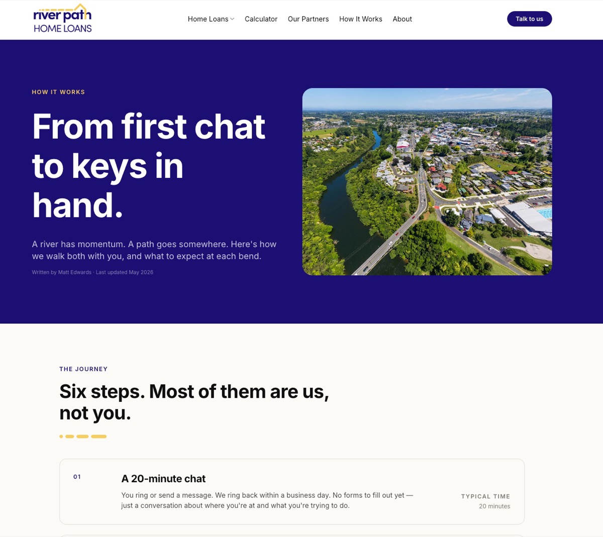 The "How it works" page - clear six-step process for home buyers, built to convert visitors into conversations
